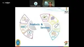 Webinar on the topic &ldquo;C-DAC solutions for banking domain&rdquo;