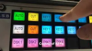 LAWO Control Panel for AV-HS6000 Panasonic Switcher