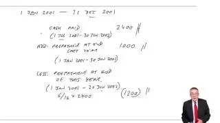 CIMA BA3 Accruals and Prepayments (part b)