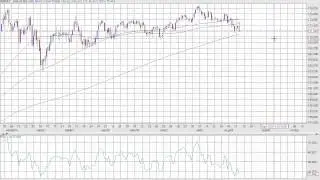 Sterling Slides after BoE's Quarterly Inflation Report