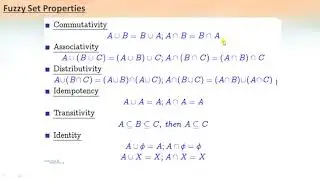 CS 361 Soft Computing - Module 3 - Fuzzy Set Operations