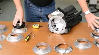 Обзор вставки для кольца CheetahStand Speed ​​Ring