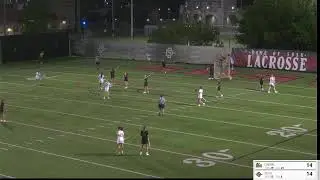 SDSU Aztecs Lacrosse's vs Drexel
