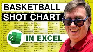 Excel - Create an NBA Shot Chart Using Python & Copilot | LeBron James - 16 Playoffs - Episode 2657