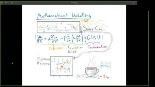 Mathematical modelling of problems in energy harvesting, 3 Minute thesis in applied maths