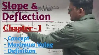 Slope and Deflection II Concept and Definition II MOS II Hindi II Polytechnic