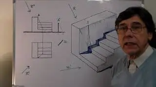 DIBUJO 1 - CLASE 14/Parte 3 - Trazado de sombras. Escalera.