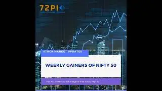 Weekly Gainers of Nifty 50 Index