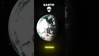 From Earth to the Multiverse 🌍✨ | Mind-Blowing Space Zoom Out!