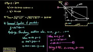 Cable and suspended structure || Class৷ 4|| Bangla || Structure 1