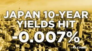 Japan 10-Year goes negative | CNBC International