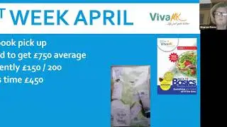 Vivamk Success Webinar   Sharon Davis