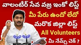 grama volunteer awards winners list 2021_ volunteer awards in ap_ volunteer latest news_Kurnool list