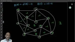 Planar Graphs - 3