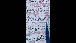 BELAJAR MEMBACA QUR'AN SETIAP HARI 20 JANUARI 2026