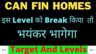 Can fin homes share technical analysis
