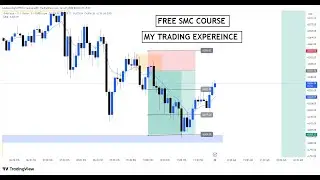 START SMC COURSE (LESSON-1) & MY TRADING EXPERIENCE