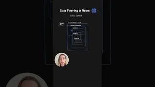 No More UseEffect? Data Fetching in ReactJS! #coding