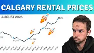 How much is Rent in Calgary? 👉🏻 Calgary Rental Market Update