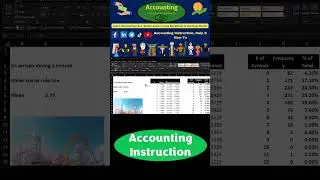 Poisson Distribution &ndash; Roller Coaster Line Example Part 2 Statistics & Excel