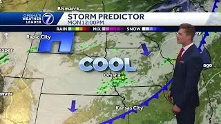 Hot and windy this weekend, rain & big cool down next week