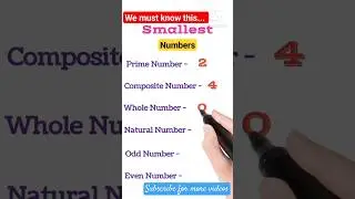 Smallest (Natural, Whole, Even, Odd) Number #maths #mpsc