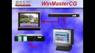 WinMasterCG Demonstration Video (2000-01, possibly earlier)