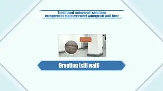 Stainless Steel 304 Waterproof Wall Base For Cleanroom Food Industry