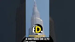 World's Top Mega Towers Compared, Which Stands Out?