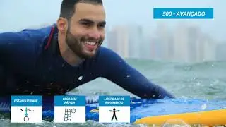Como escolher a roupa de neoprene - Exclusividade Decathlon