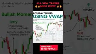 Intraday Trading Using VWAP #trading #candle #stockmarket #forex #crypto #binance #vwap #indicator