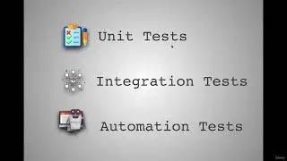 32 Testing in React - 004 Types of Tests