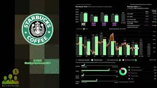Телефонная конференция по итогам четвертого квартала 2025 года от Starbucks $SBUX