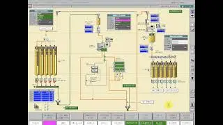 Cleaning House Start up: Kansas State University- Hal Ross Flour Mill