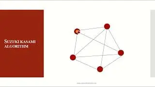 Suzuki Kasami Algorithm