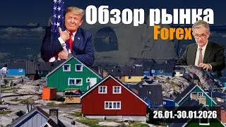 Обзор рынка 26.01 | Что ждет трейдеров на неделю?