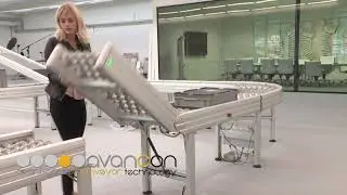 Avancon conveyor gate