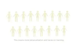 Personalized learning at WI's private, nonprofit colleges