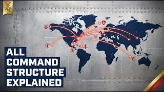 US Military Organization: All Combatant Commands explained