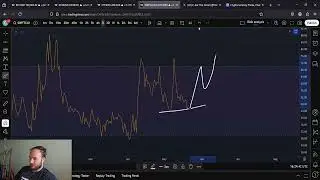 SWFTC SwiftCoin Is Winding Up For THE BIG MOVE: Patience Is Required