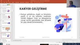 Sisli Meslek Yuksekokulu Zoom Toplantısı