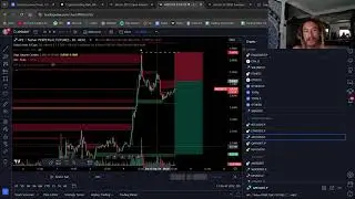 Crypto Trading Skills Improved by Analysis