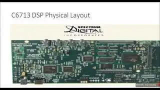 Code Composing using DSP kit