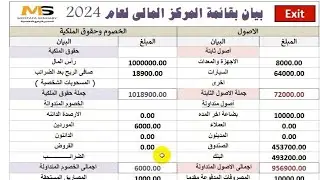 كيفية تصميم اليومية الامريكية والقوائم المالية Excel - الجزء الثالث والاخير