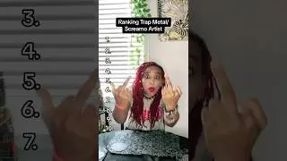 Ranking Trap Metal / Screamo Rappers