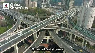 China ShortCuts | 16th July 2025: Q2 GDP