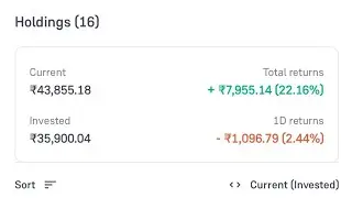 Share market live analysis call put Trading #stocks #sharemarketlive #live #2024 #shorts #Trading