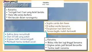 Menulis Puisi, Menggubah Puisi, Memparafrasekan Puisi