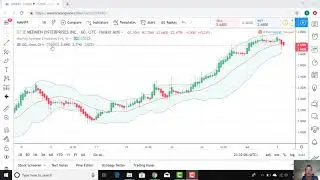Marijuana Stock Investment Opportunity: Medmen Enterprises (MMNFF) - Technical Analysis