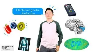 Electromagnetic radiation - MoonMakers